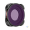 Filtr Freewell ND32/PL do GoPro HERO 13/12/11/10/9 For sports cameras