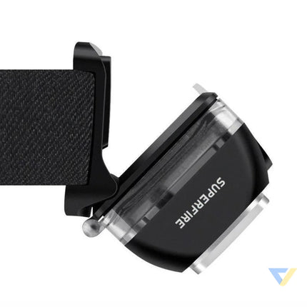 Headlamp Superfire HL07 – 320lm USB 5 modes 90m Head flashlights